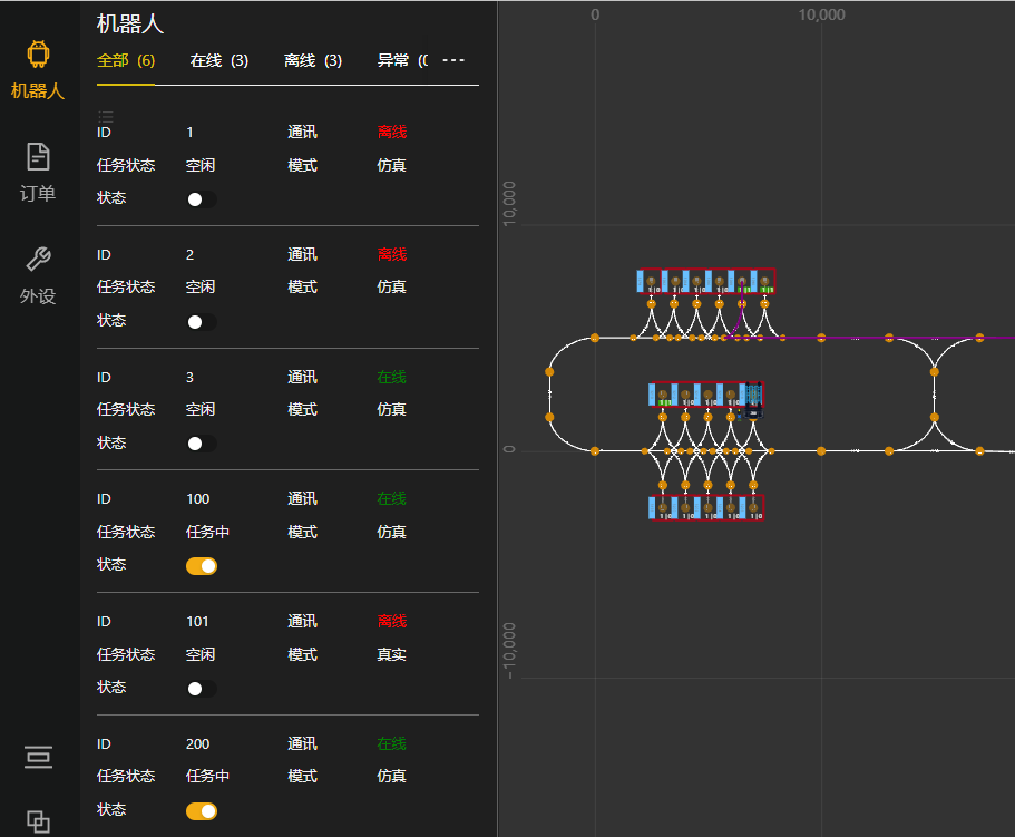 监控界面-AGV列表 监控界面-AGV列表